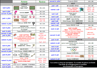 Programme Ete Accueil Jeunes